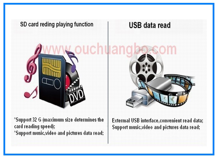 Ouchuangbo Car GPS Navi Multimedia for Chrysler 300C /Dodge /Jeep DVD Player Android 4.4 System OCB-6235D
