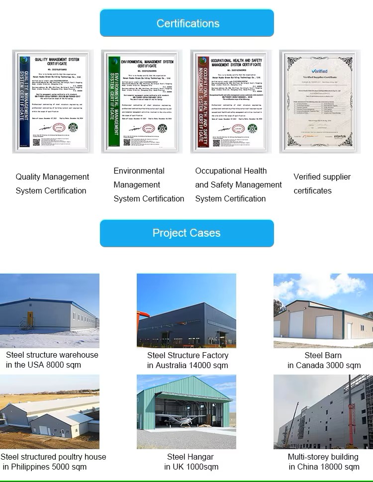 Steel Industrial-Style Light Sandwich Panel Prefabricated Warehouse for Gymnasium