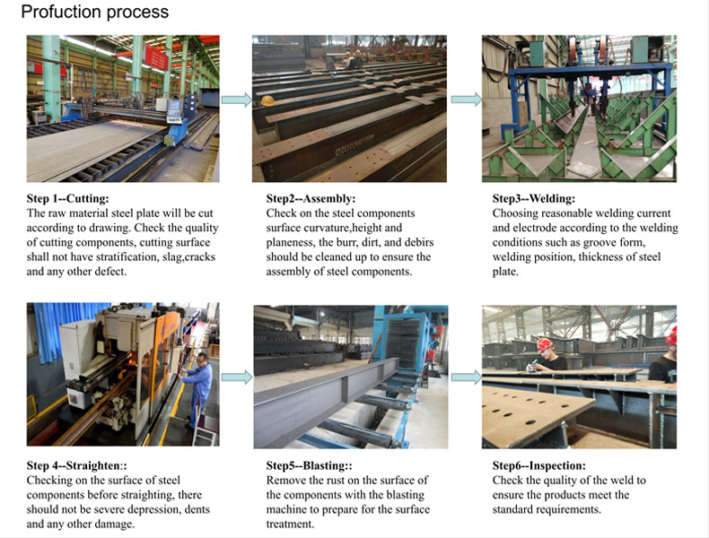 Low Costs Prefab Workshop Steel Structure Buildings Steel Truss Main Frame