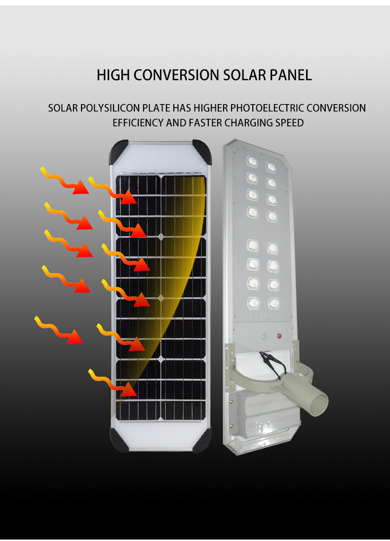 1423x396x95mm Integrated Led Solar Street Light 320w 8 Angles 16 Heads