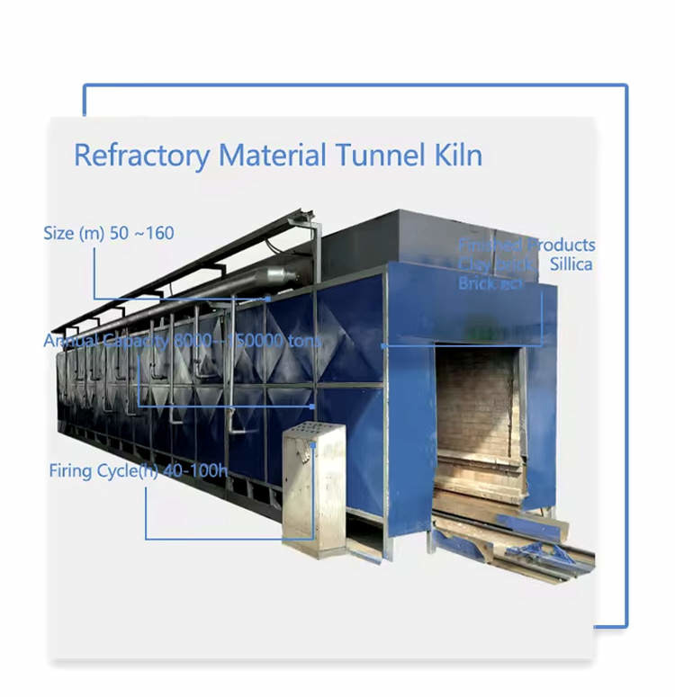 Industrial Tunnel Kiln Brick Ceramics Sintering Drying Tunnel Kiln