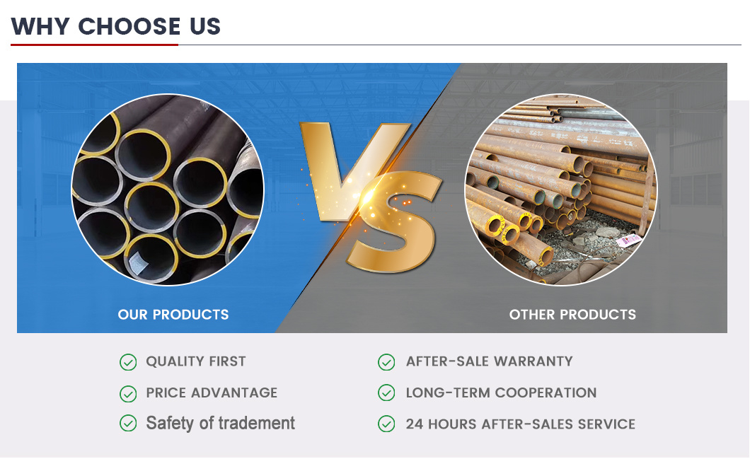 Seamless Steel Pipes in Stock China Professional Manufacturer ASTM A36 Schedule 40 Construction 20 Inch 24inch 30 Inch ASTM A106/A53 Gr. B Carbon Steel Pipe