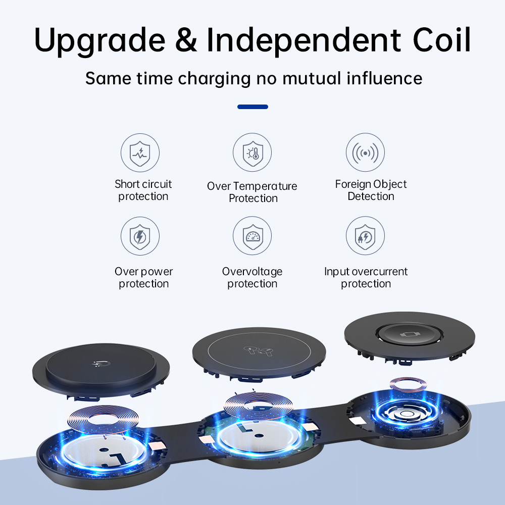 3-Fold Wireless Charging Pad 15W Fast Charging For Apple With Customizable Logo