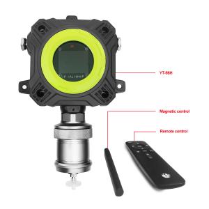Pump-Type Gas Detector Continuously Detects H2S And CO Concentrations Quick