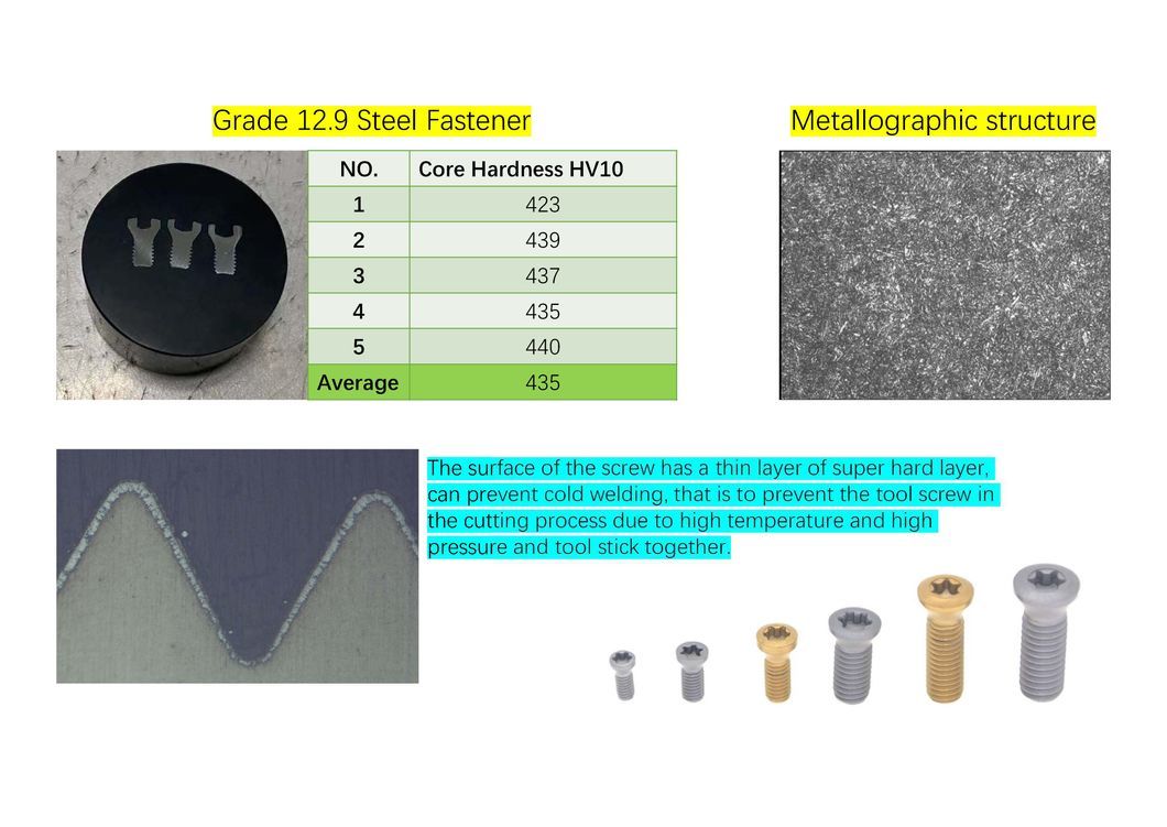 M1.6 M2 M3 M4 M5 M6 M8 Cutting Tool Screw Customized High Strength Screws for Cutting Tool Fasteners Insert and Indexable Mill Fasteners