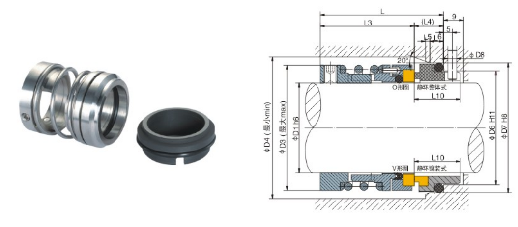 mechnical seal