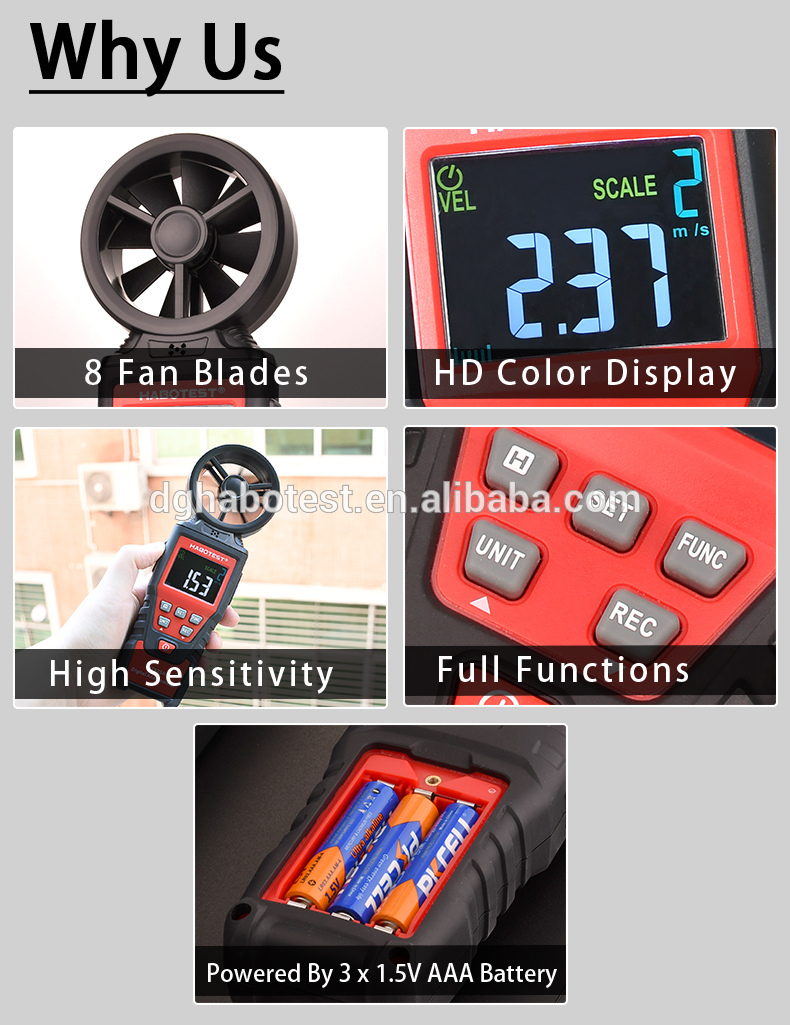 HT625A Handheld Digital Anemometer