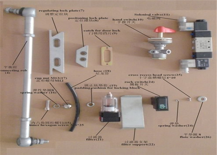 Anti - Pinch Pneumatic Bus Door Systems Outswing Driving Mechanism