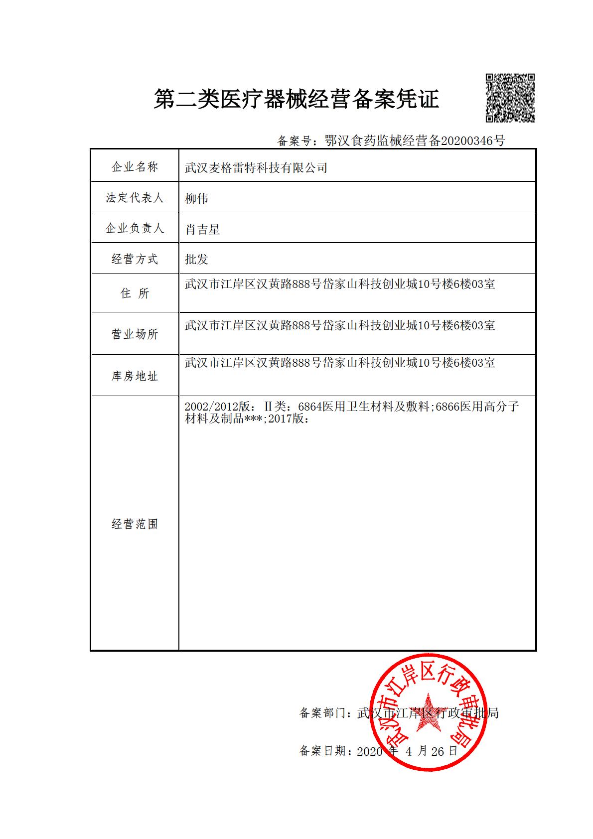 22'' 23'' 24'' Disposable Non Woven Bouffant Cap ISO Nonwoven Surgical Cap