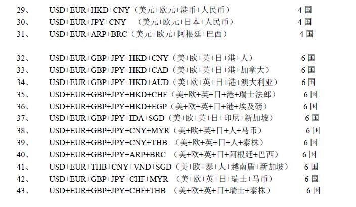 6 Currencies Detector, USD EUR GBP JPY HKD EGP Professional electronic money detector counterfeit money detector