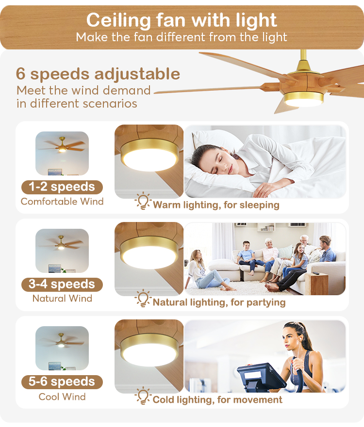 1stshine LED Ceiling Fan with Remote Wood Grain Finish 5 Blades Logo 1stshine/OEM Logo