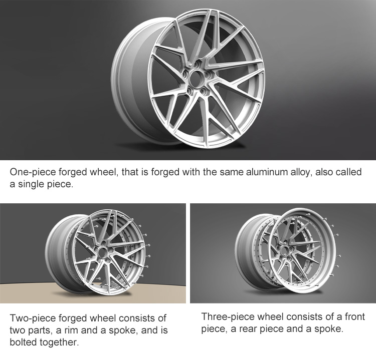 20 inch rims aluminium 5x112 5x120 wheels for car aftermarket heavy duty forged wheels