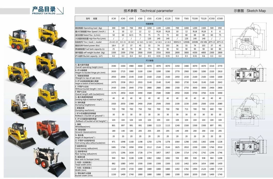 Euro 5 CE EPA Compact Wheel Skid Steer Loader 500kg 800kg 1050kg Small Mini Skidsteer Track Loader Cargadora