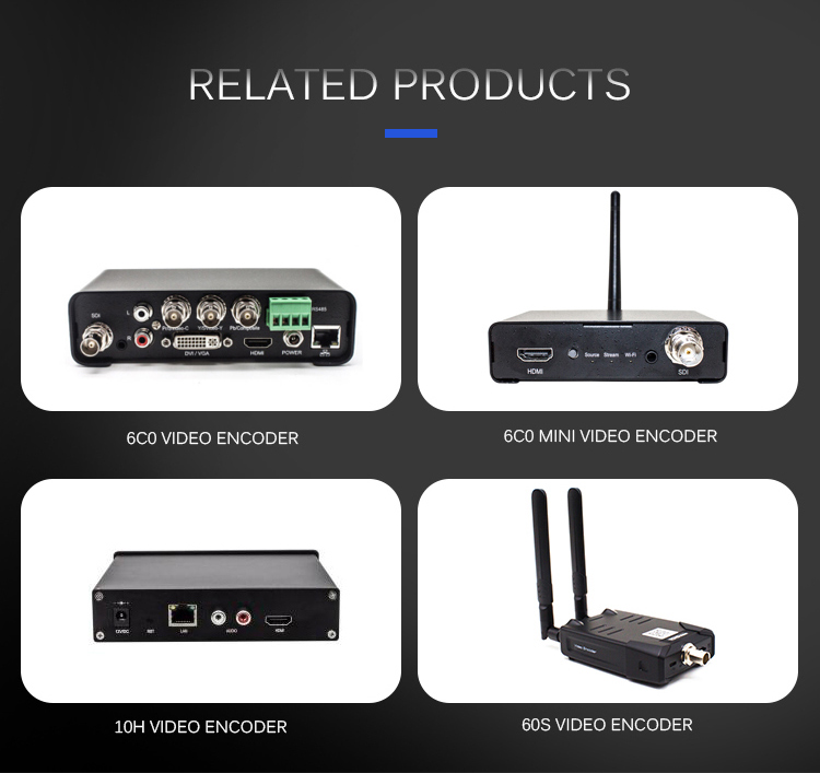 s Latest Invention H.264/H.265 App Control AVC Encoder for Trending Hot Products 2020