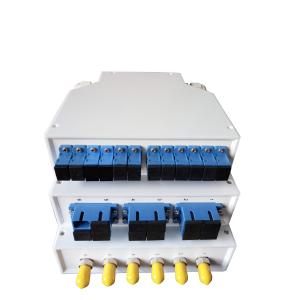 ISO9001 FC SC Adapter FTTH FTTB Din Rail Terminal Box