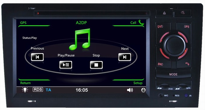 Car multimedia player for Audi A8 /S8 1994-2003 with auto gps systems iPod radio OCB-8818