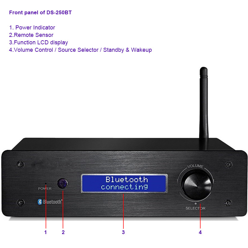Desktop Wireless Audio Amplifier Class D HiFi Power Amplifier Inside ES9023 DAC Chip
