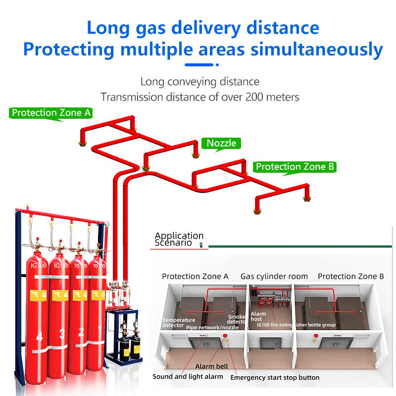 Ig100 System Fire Extinguisher 70L/10MPa For Museum Fire Suppression