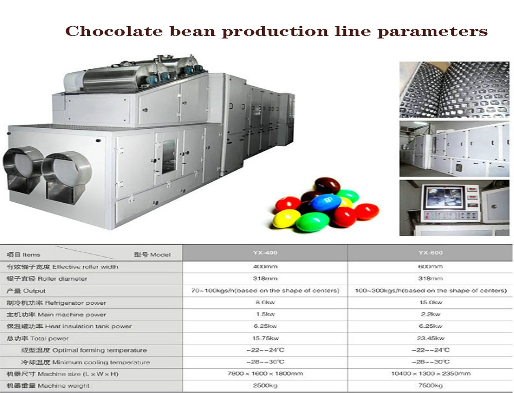 380V Snack Food Machinery