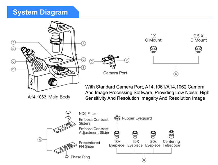 OPTO EDU A14.1063 Inverted Optical Microscope , Phase Contrast Microscope Magnification 4x