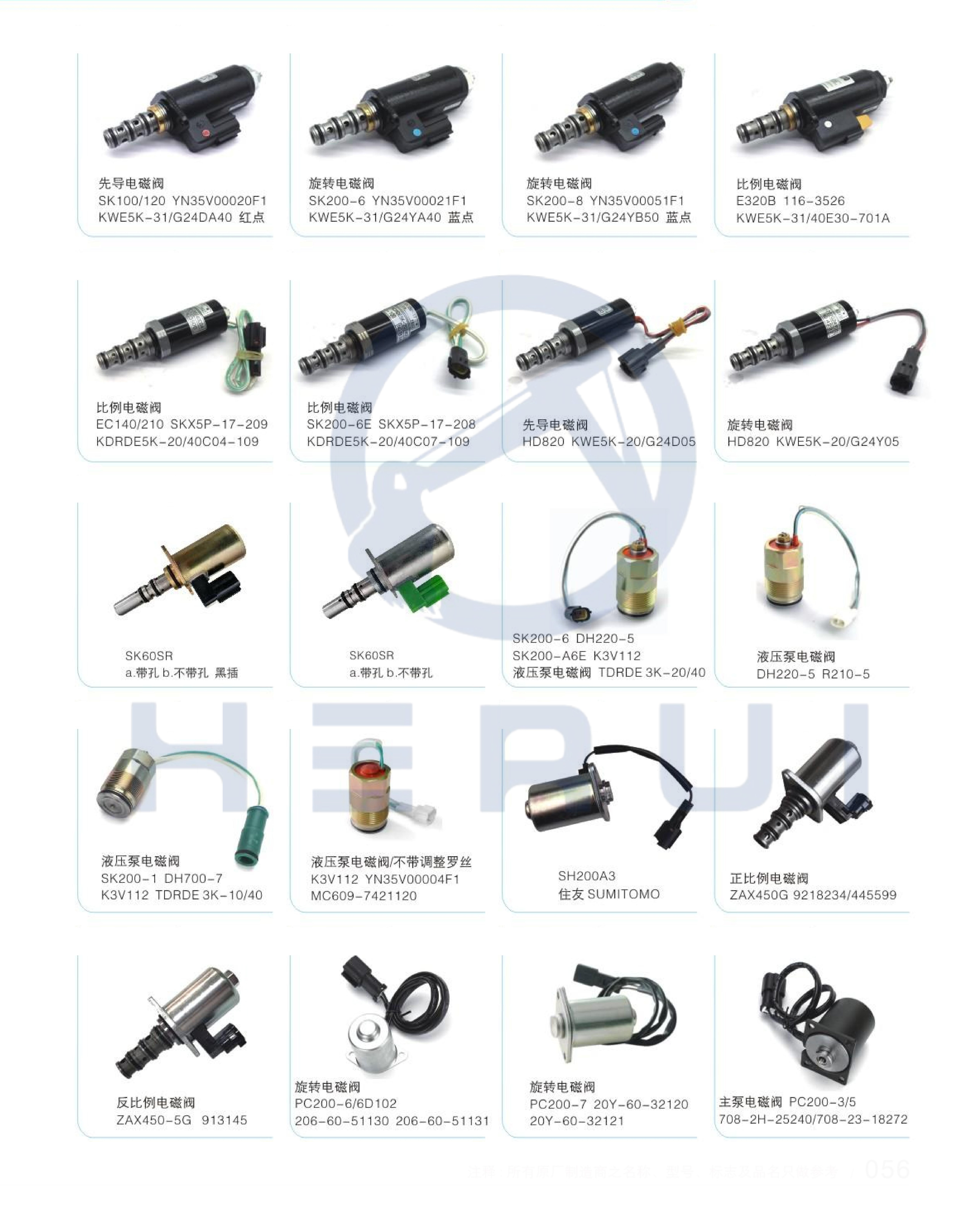Shutoff Solenoid Actuator 0250-12A2UC11S1 SA-4506 0306-5358 For Engine Parts Flameout Solenoid Valve