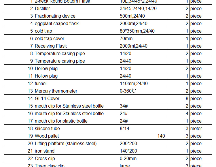 250W Short Path Distillation Equipment