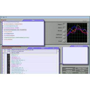 Quantum Resonance 3d Nls Health Analyzer For Body Detection