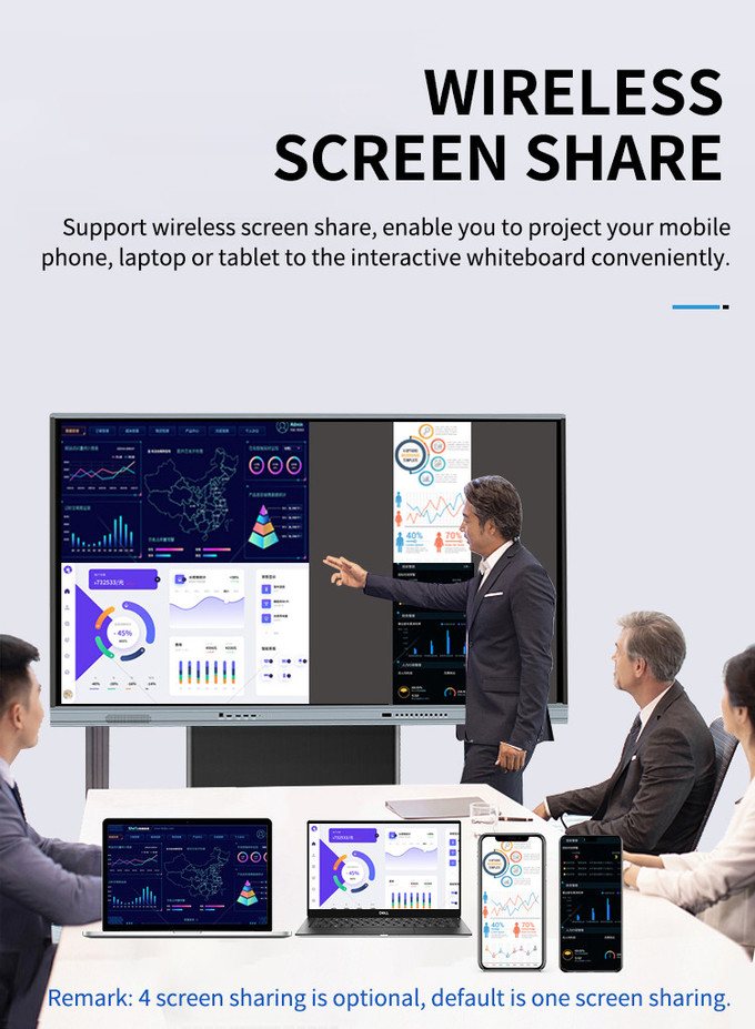 86 Inch Smart Touch Screen Monitors Interactive Whiteboard Online For Business Office