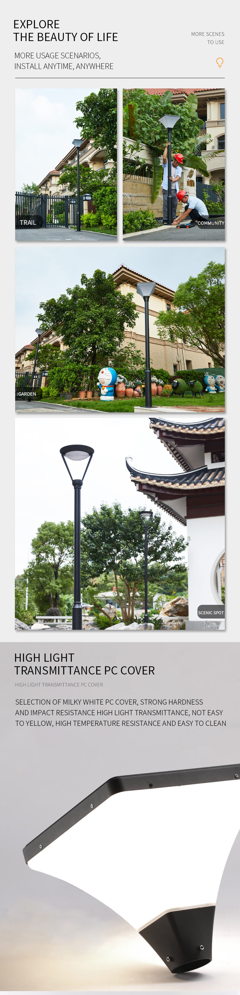 Pool Pond LED Solar Powered Pillar Lights Outdoor 550x550mmx440mm 50w Ip65