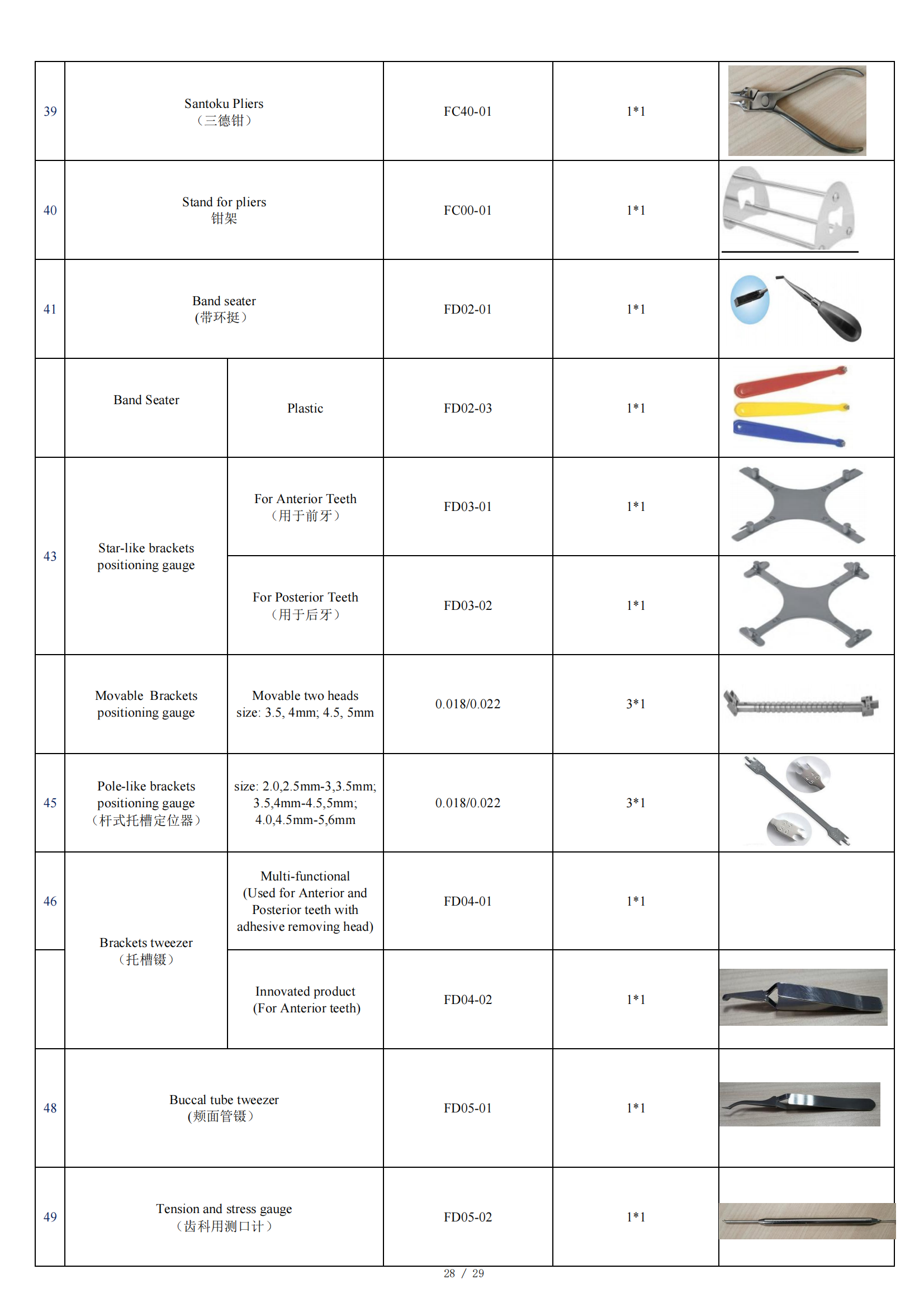 CCC Certified Orthodontic Plier for Multifunctional Dental Instruments and Braces