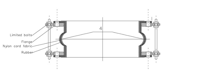 BS 4504 DN125 PN16 End Face Fully Sealed Rubber Expansion Joint Forged