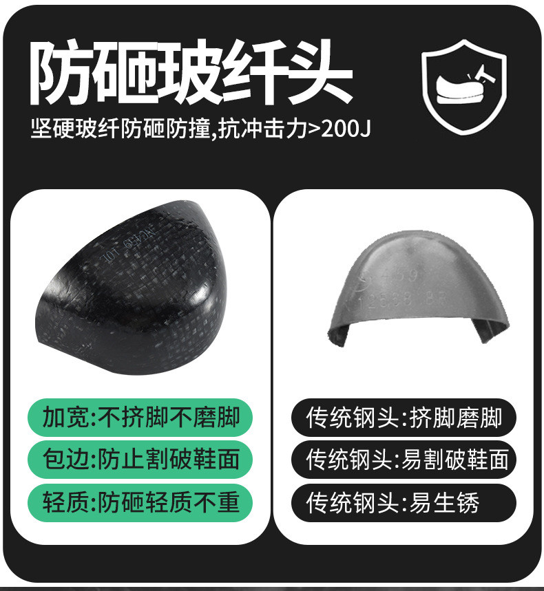 Wheat Cowhide Rubber Sole Glass Fiber Toe Security Guard Work Boots Anti Smashing Kevlar Anti-Proof Work Shoes