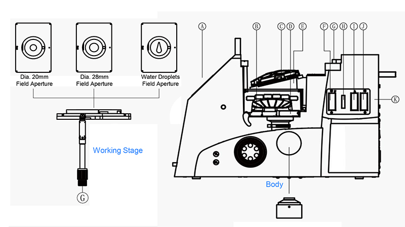 OPTO EDU A13.1096 Inverted Metallurgical Microscope Research Level
