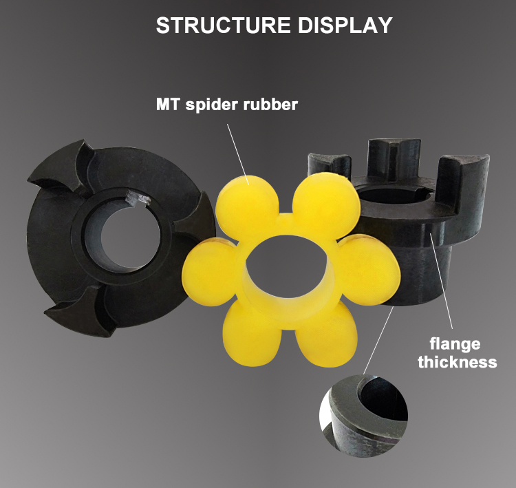 ML Plum Blossom Shape Flexible Shaft flange Coupling