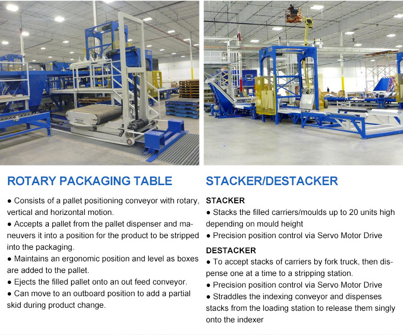 Hpc Machine Precast Concrete Equipment Veneer Stone Production Line