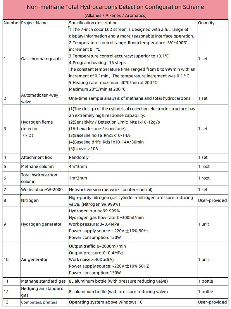 High Precision Insulating Oil Analyzer Decomposition Gas Analysis Equipment Mass Spectrometry Analyzer Insulating Oil Gas Chromatograph