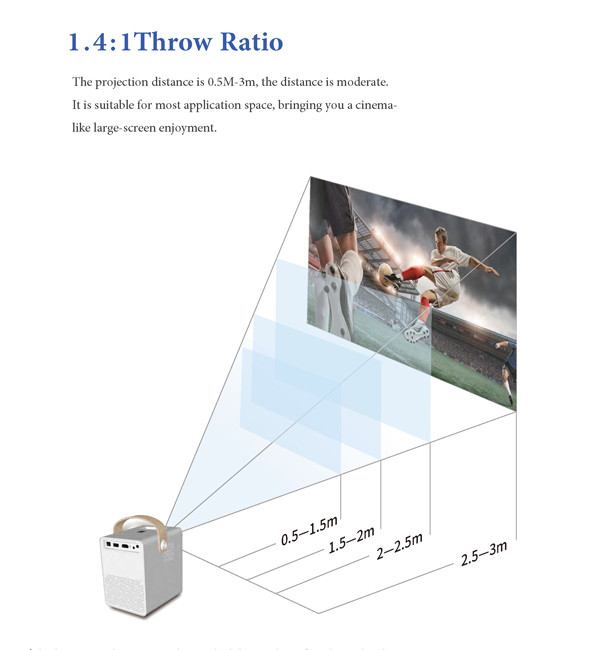 1920 X 1080 Portable Multimedia 1080P HD Projector Native Projector 3500 Lumens Full Hd