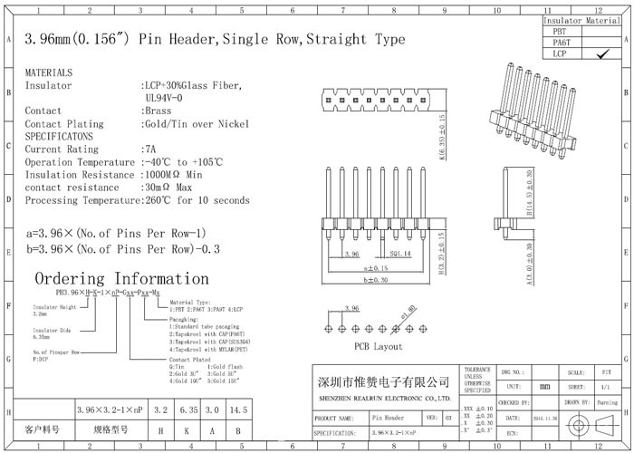 Straight Single Row Pin Header 180 Degree Type Black 3.96 Mm Pitch Connector