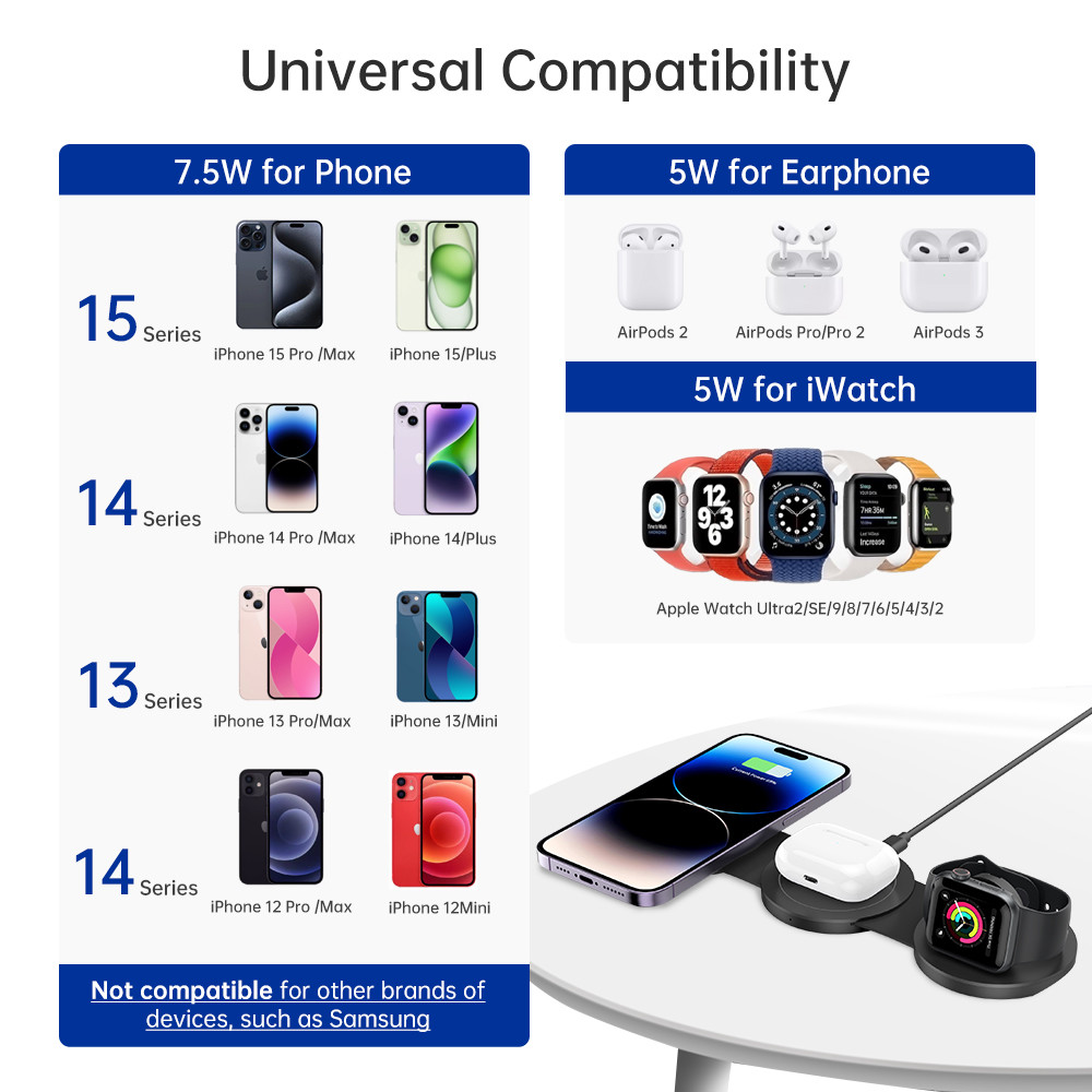3-Fold Wireless Charging Pad 15W Fast Charging For Apple With Customizable Logo