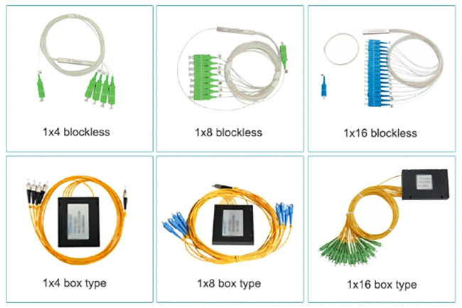 Mini Type Fiber Optic Splitter LSZH 1x8 PLC Coupler for PON Network