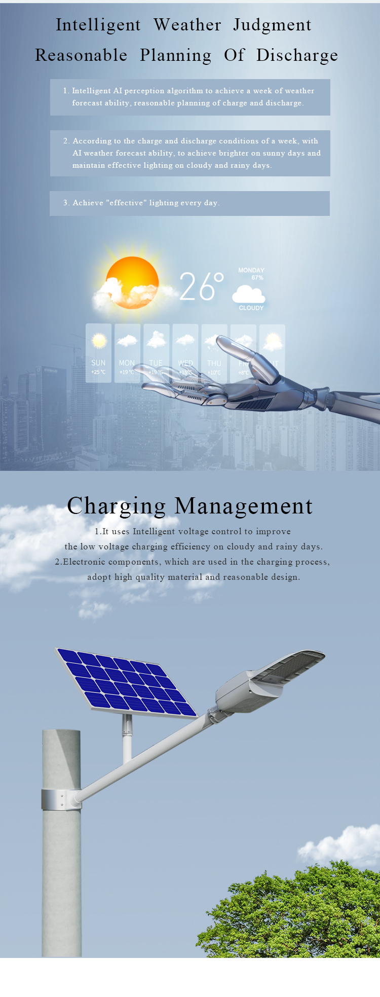 Motion sensor dusk to dawn solar light