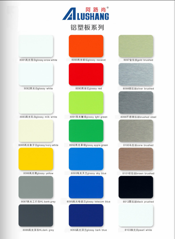 Matte Black PE Aluminum Composite Panel 0.06mm - 0.50mm Interior Aluminium Composite Panel