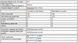 Insole Footcare Products Supplier Qualification Audit USD 128-218/Pcs