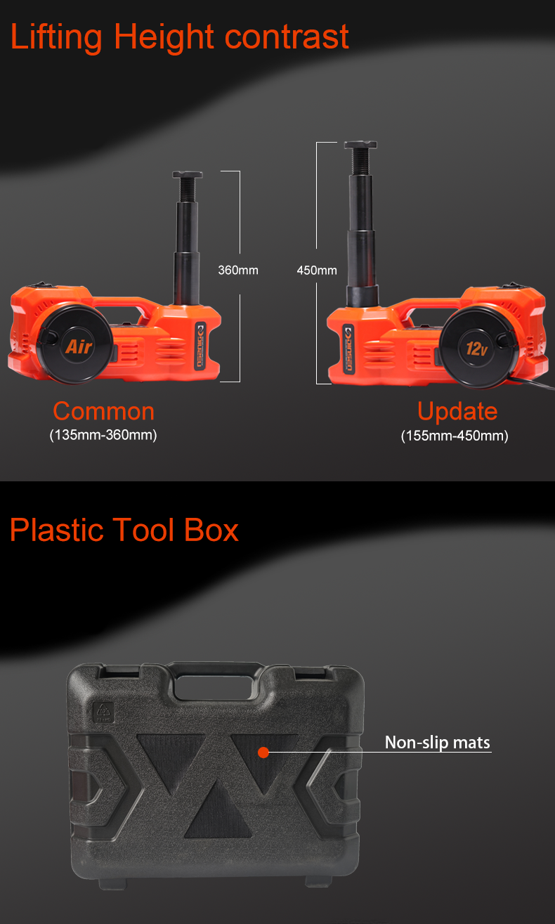 Multifunctional Electric Hydraulic Floor Jack With Inflating Pump 150w
