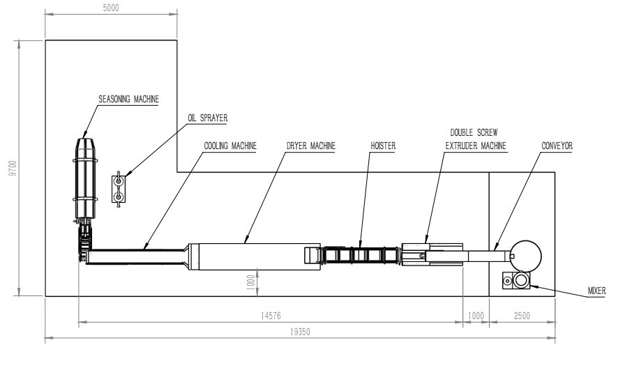 38CrMoAL Screw Corn Flakes Snack Food Production Line 25000x1500x2200mm