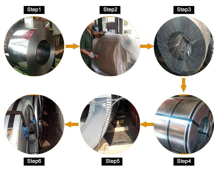 80g 120g 275g Galvanized Steel Coil With Full Hard Technique And For Cold Rolled Based