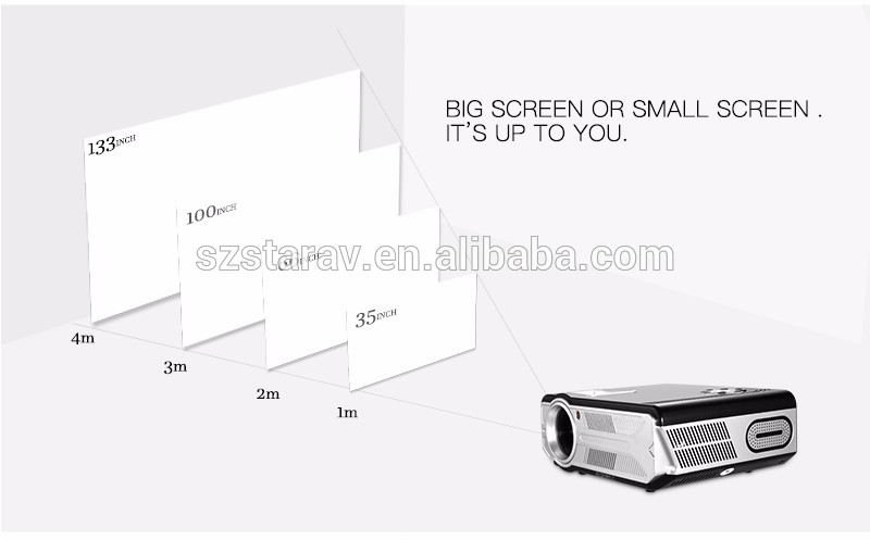 China home made video projector HDMI USB AV VGA projector cheap price