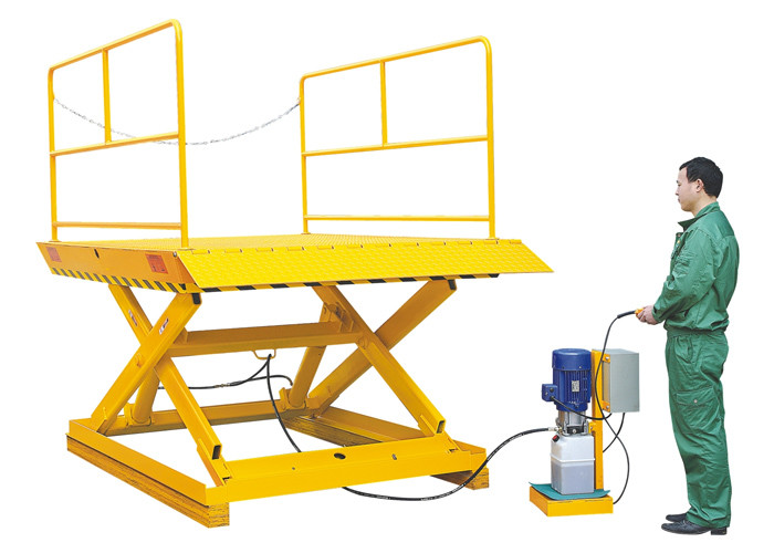 Hydraulic Stationary Scissor Lift Platforms 1.7 Meter Lifting Height With Double Pump