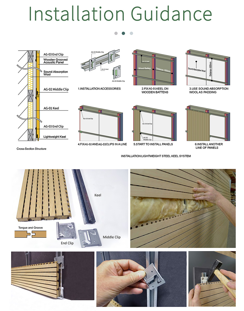 Factory Direct Supply Wall Interior Customize v grooved mdf panel for Soundproofing