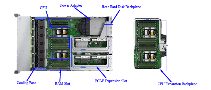 Intel Xeon CPU 3.1GHz 10 LFF Hard Drive Storage Rack Server for Computer Solutions